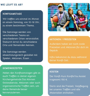 Wie läuft Konfi 4 You ab?